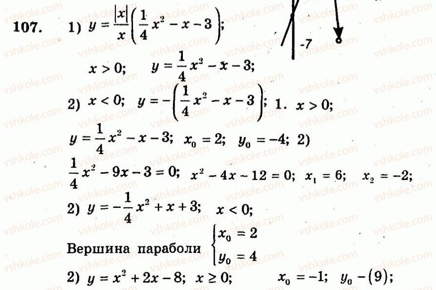 9-algebra-ag-merzlyak-vb-polonskij-yum-rabinovich-ms-yakir-2010--trenuvalni-vpravi-variant-3-107.jpg