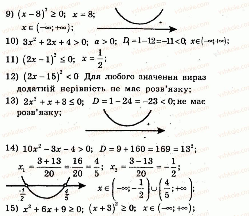 9-algebra-ag-merzlyak-vb-polonskij-yum-rabinovich-ms-yakir-2010--trenuvalni-vpravi-variant-3-113-rnd3775.jpg