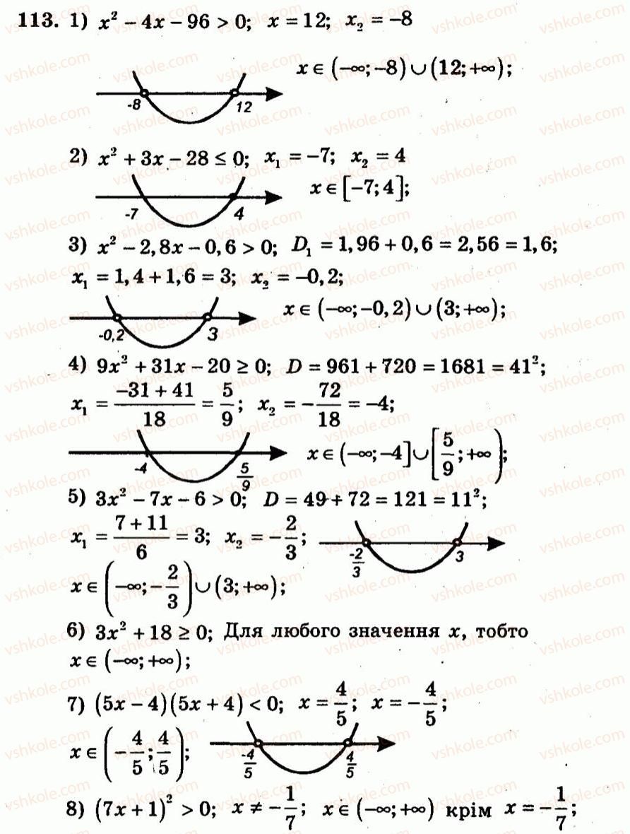 9-algebra-ag-merzlyak-vb-polonskij-yum-rabinovich-ms-yakir-2010--trenuvalni-vpravi-variant-3-113.jpg