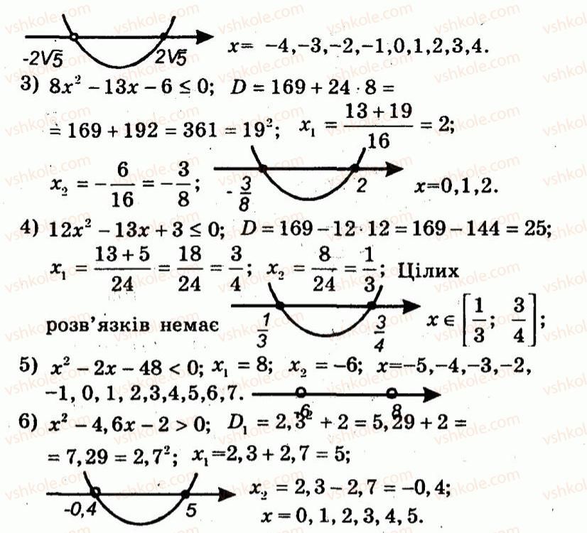 9-algebra-ag-merzlyak-vb-polonskij-yum-rabinovich-ms-yakir-2010--trenuvalni-vpravi-variant-3-117-rnd773.jpg