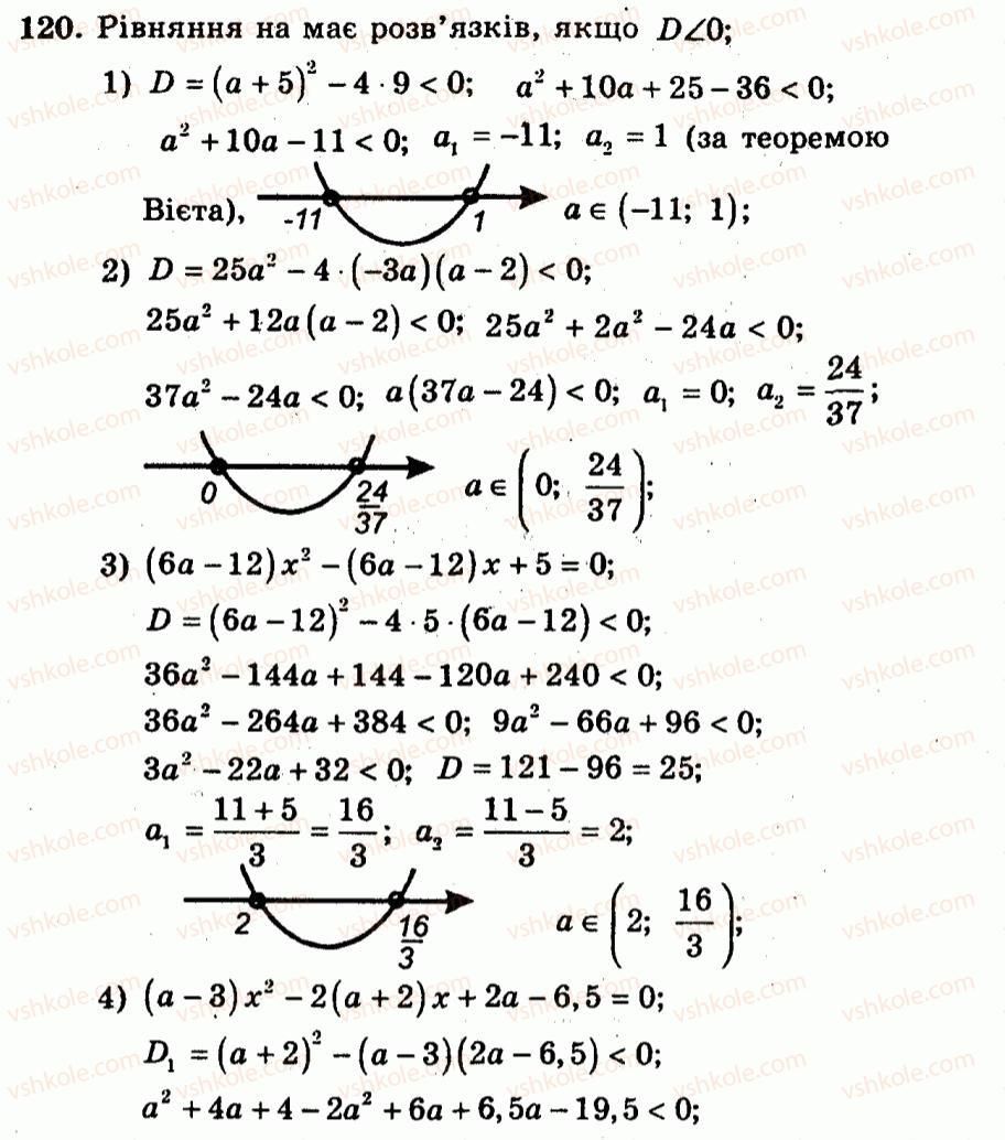 9-algebra-ag-merzlyak-vb-polonskij-yum-rabinovich-ms-yakir-2010--trenuvalni-vpravi-variant-3-120.jpg