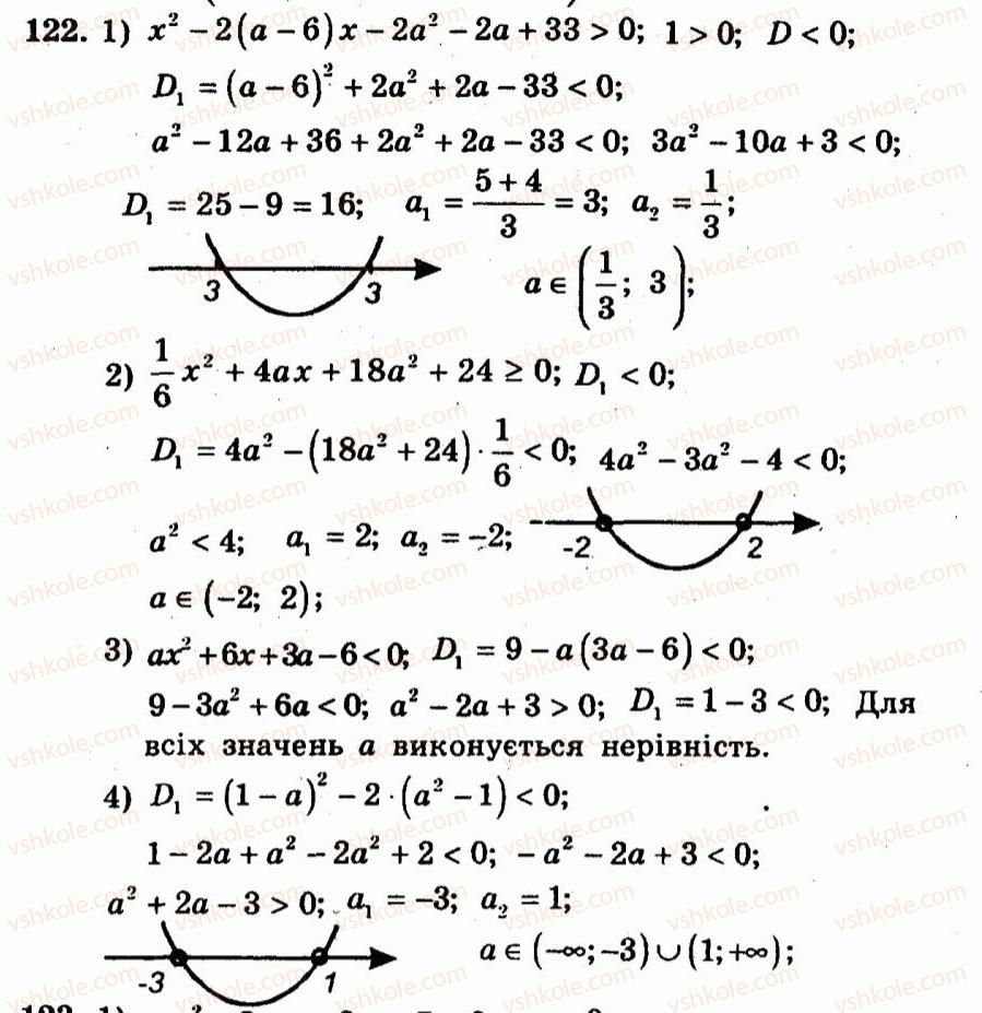 9-algebra-ag-merzlyak-vb-polonskij-yum-rabinovich-ms-yakir-2010--trenuvalni-vpravi-variant-3-122.jpg