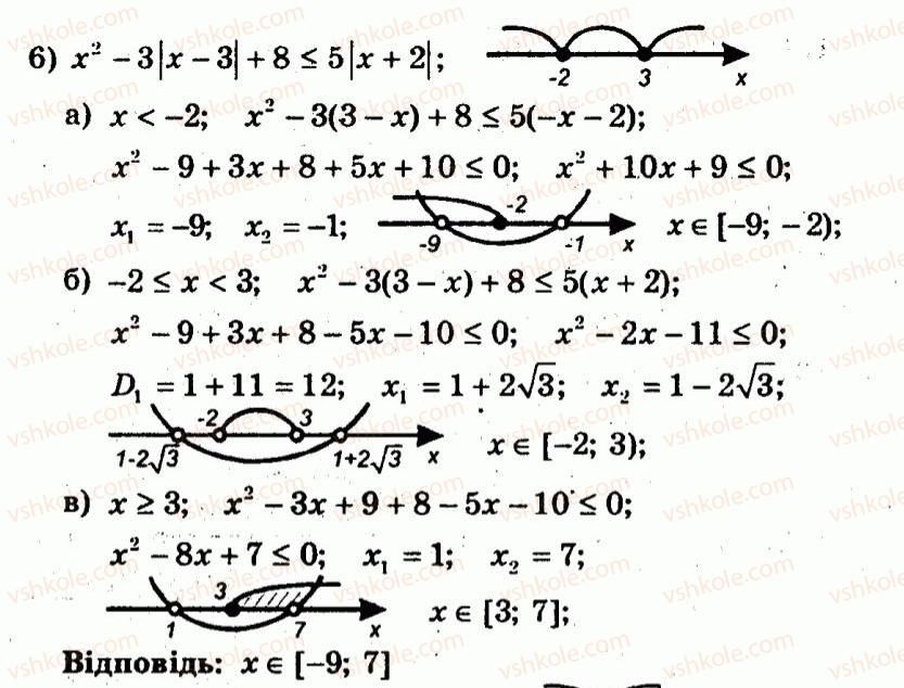 9-algebra-ag-merzlyak-vb-polonskij-yum-rabinovich-ms-yakir-2010--trenuvalni-vpravi-variant-3-126-rnd1011.jpg