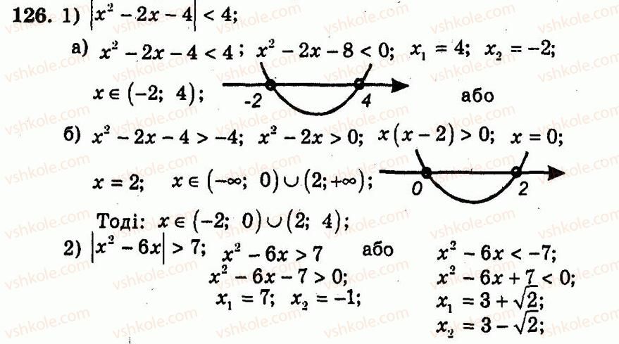 9-algebra-ag-merzlyak-vb-polonskij-yum-rabinovich-ms-yakir-2010--trenuvalni-vpravi-variant-3-126.jpg