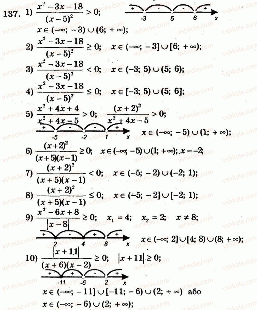 9-algebra-ag-merzlyak-vb-polonskij-yum-rabinovich-ms-yakir-2010--trenuvalni-vpravi-variant-3-137.jpg