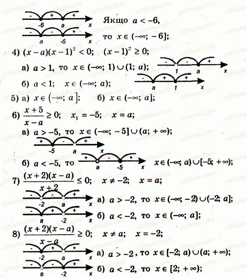 9-algebra-ag-merzlyak-vb-polonskij-yum-rabinovich-ms-yakir-2010--trenuvalni-vpravi-variant-3-140-rnd902.jpg