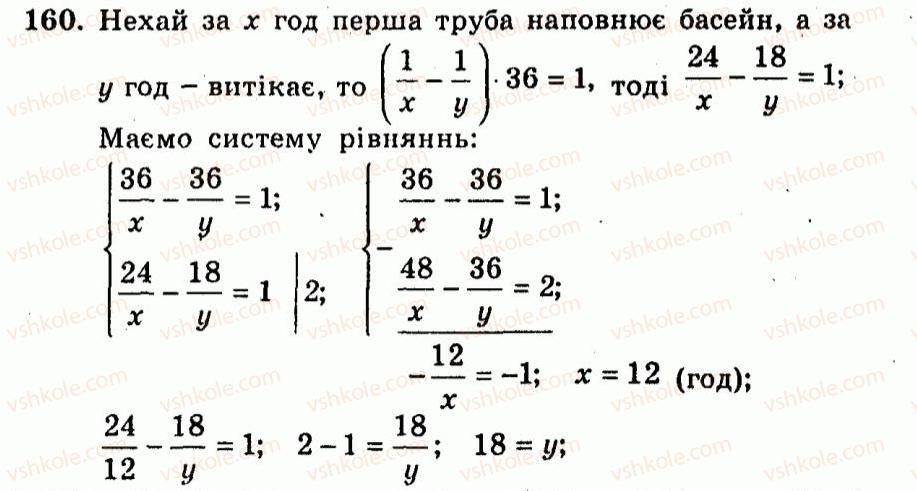 9-algebra-ag-merzlyak-vb-polonskij-yum-rabinovich-ms-yakir-2010--trenuvalni-vpravi-variant-3-160.jpg