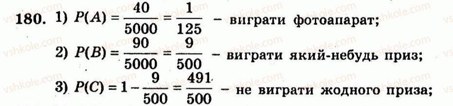 9-algebra-ag-merzlyak-vb-polonskij-yum-rabinovich-ms-yakir-2010--trenuvalni-vpravi-variant-3-180.jpg