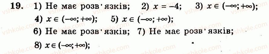 9-algebra-ag-merzlyak-vb-polonskij-yum-rabinovich-ms-yakir-2010--trenuvalni-vpravi-variant-3-19.jpg
