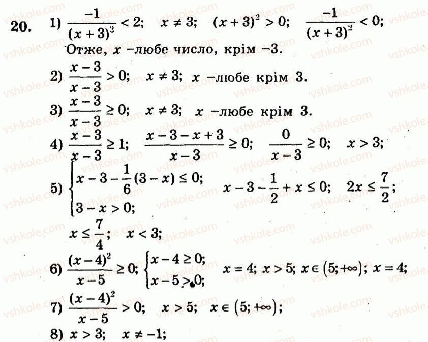 9-algebra-ag-merzlyak-vb-polonskij-yum-rabinovich-ms-yakir-2010--trenuvalni-vpravi-variant-3-20.jpg