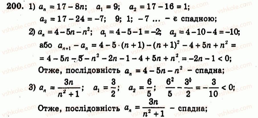9-algebra-ag-merzlyak-vb-polonskij-yum-rabinovich-ms-yakir-2010--trenuvalni-vpravi-variant-3-200.jpg