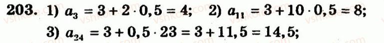 9-algebra-ag-merzlyak-vb-polonskij-yum-rabinovich-ms-yakir-2010--trenuvalni-vpravi-variant-3-203.jpg