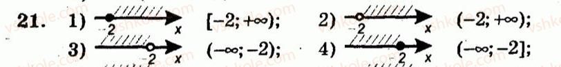 9-algebra-ag-merzlyak-vb-polonskij-yum-rabinovich-ms-yakir-2010--trenuvalni-vpravi-variant-3-21.jpg
