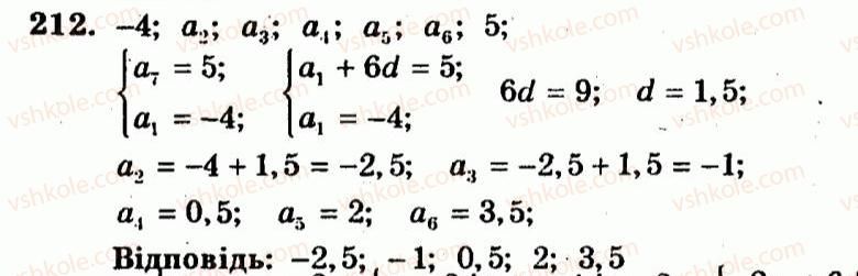 9-algebra-ag-merzlyak-vb-polonskij-yum-rabinovich-ms-yakir-2010--trenuvalni-vpravi-variant-3-212.jpg