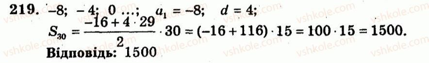 9-algebra-ag-merzlyak-vb-polonskij-yum-rabinovich-ms-yakir-2010--trenuvalni-vpravi-variant-3-219.jpg