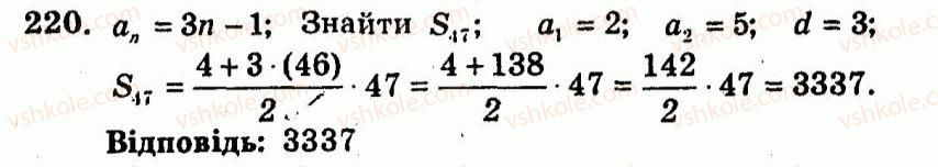 9-algebra-ag-merzlyak-vb-polonskij-yum-rabinovich-ms-yakir-2010--trenuvalni-vpravi-variant-3-220.jpg