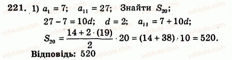 9-algebra-ag-merzlyak-vb-polonskij-yum-rabinovich-ms-yakir-2010--trenuvalni-vpravi-variant-3-221.jpg
