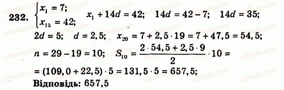 9-algebra-ag-merzlyak-vb-polonskij-yum-rabinovich-ms-yakir-2010--trenuvalni-vpravi-variant-3-232.jpg