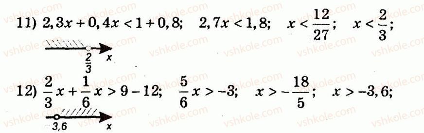 9-algebra-ag-merzlyak-vb-polonskij-yum-rabinovich-ms-yakir-2010--trenuvalni-vpravi-variant-3-24-rnd2053.jpg