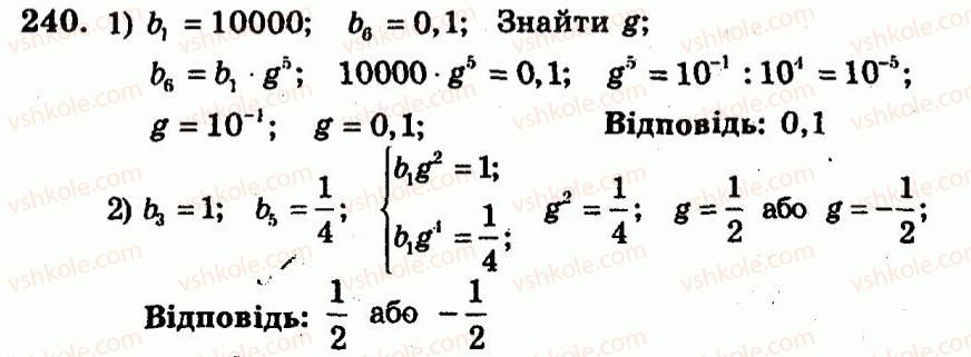 9-algebra-ag-merzlyak-vb-polonskij-yum-rabinovich-ms-yakir-2010--trenuvalni-vpravi-variant-3-240.jpg