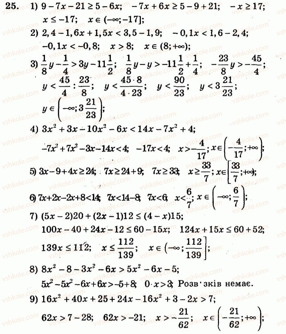 9-algebra-ag-merzlyak-vb-polonskij-yum-rabinovich-ms-yakir-2010--trenuvalni-vpravi-variant-3-25.jpg
