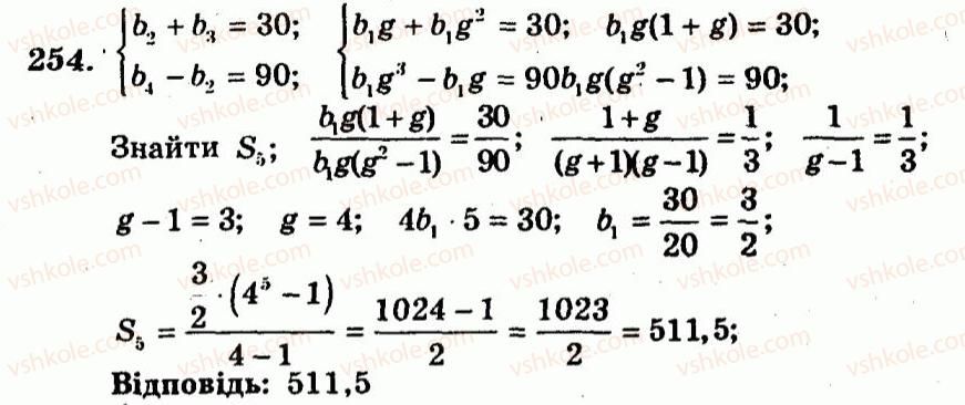 9-algebra-ag-merzlyak-vb-polonskij-yum-rabinovich-ms-yakir-2010--trenuvalni-vpravi-variant-3-254.jpg