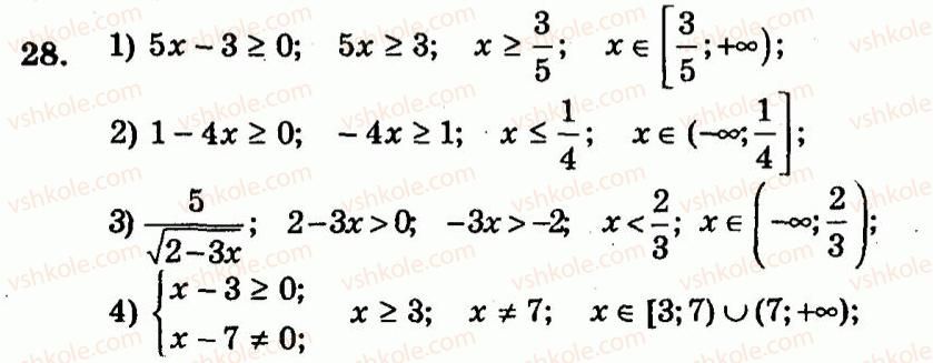 9-algebra-ag-merzlyak-vb-polonskij-yum-rabinovich-ms-yakir-2010--trenuvalni-vpravi-variant-3-28.jpg