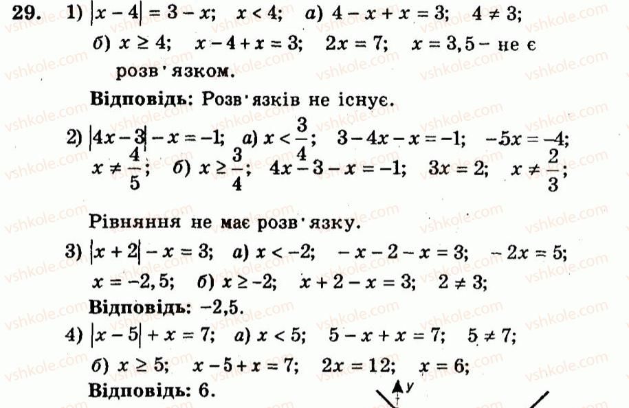 9-algebra-ag-merzlyak-vb-polonskij-yum-rabinovich-ms-yakir-2010--trenuvalni-vpravi-variant-3-29.jpg
