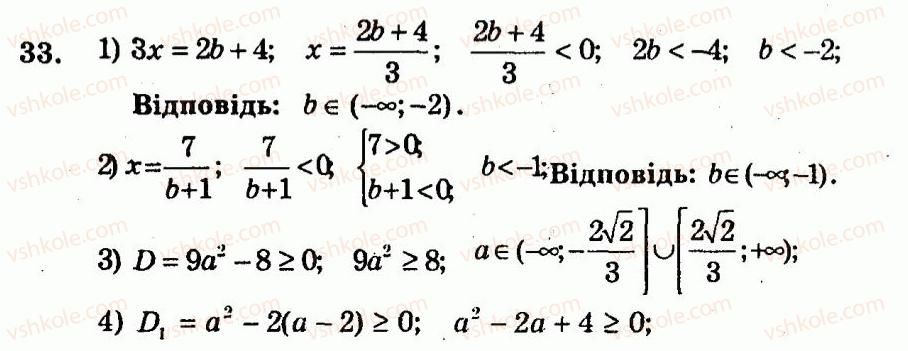 9-algebra-ag-merzlyak-vb-polonskij-yum-rabinovich-ms-yakir-2010--trenuvalni-vpravi-variant-3-33.jpg