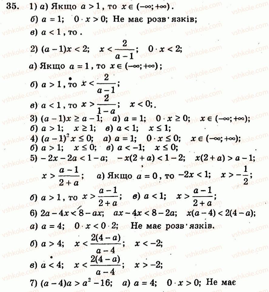 9-algebra-ag-merzlyak-vb-polonskij-yum-rabinovich-ms-yakir-2010--trenuvalni-vpravi-variant-3-35.jpg