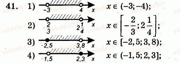 9-algebra-ag-merzlyak-vb-polonskij-yum-rabinovich-ms-yakir-2010--trenuvalni-vpravi-variant-3-41.jpg