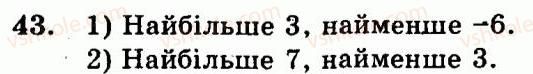 9-algebra-ag-merzlyak-vb-polonskij-yum-rabinovich-ms-yakir-2010--trenuvalni-vpravi-variant-3-43.jpg