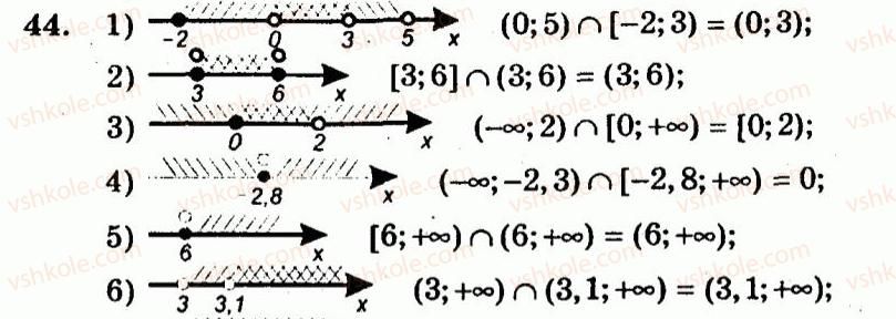 9-algebra-ag-merzlyak-vb-polonskij-yum-rabinovich-ms-yakir-2010--trenuvalni-vpravi-variant-3-44.jpg