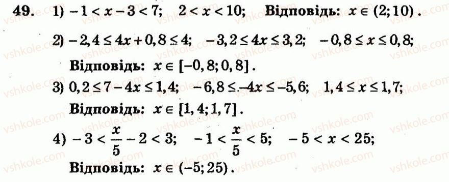 9-algebra-ag-merzlyak-vb-polonskij-yum-rabinovich-ms-yakir-2010--trenuvalni-vpravi-variant-3-49.jpg