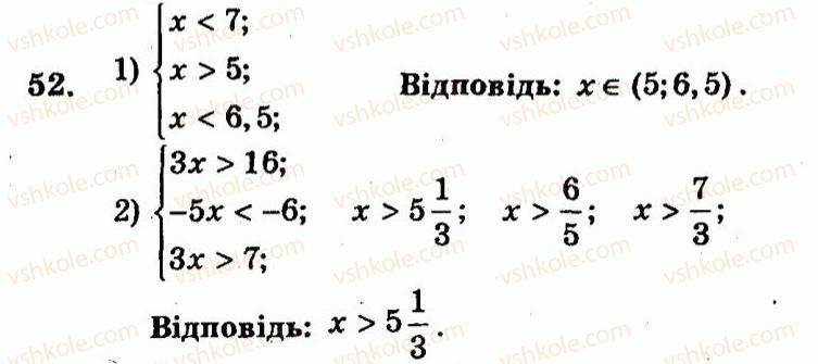9-algebra-ag-merzlyak-vb-polonskij-yum-rabinovich-ms-yakir-2010--trenuvalni-vpravi-variant-3-52.jpg