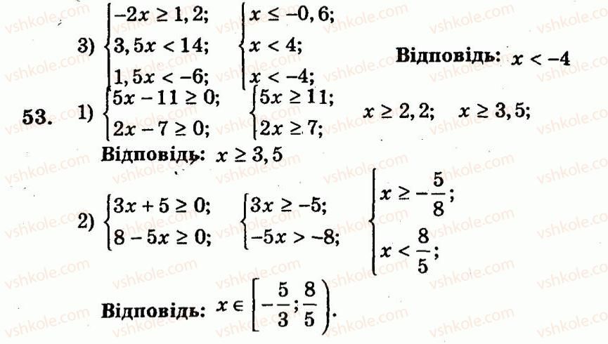 9-algebra-ag-merzlyak-vb-polonskij-yum-rabinovich-ms-yakir-2010--trenuvalni-vpravi-variant-3-53.jpg