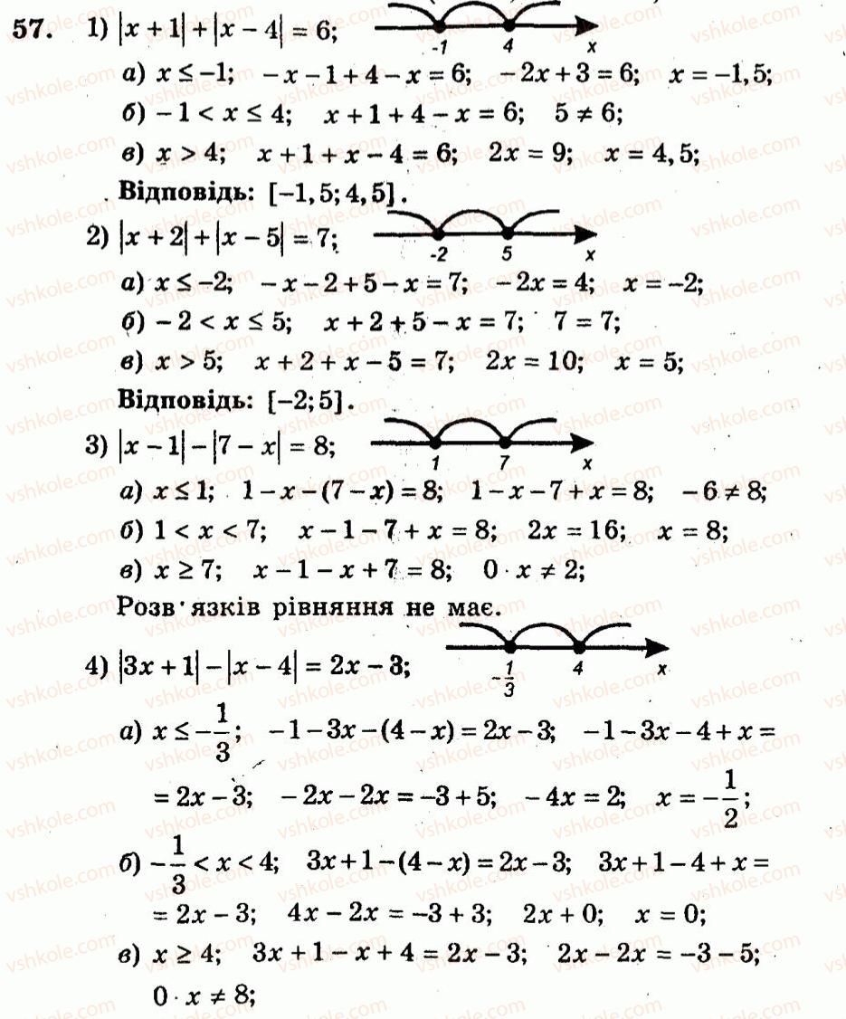 9-algebra-ag-merzlyak-vb-polonskij-yum-rabinovich-ms-yakir-2010--trenuvalni-vpravi-variant-3-57.jpg