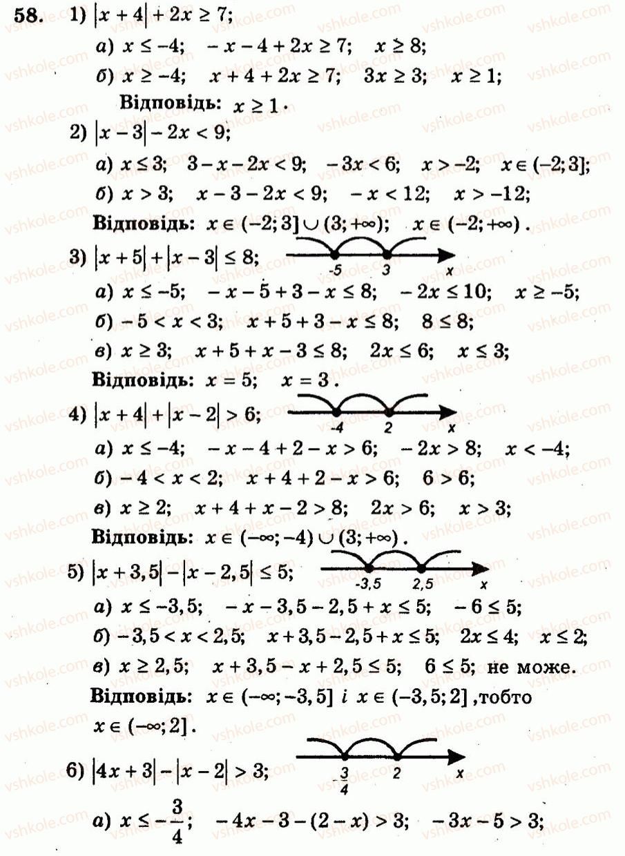 9-algebra-ag-merzlyak-vb-polonskij-yum-rabinovich-ms-yakir-2010--trenuvalni-vpravi-variant-3-58.jpg