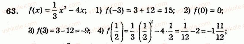 9-algebra-ag-merzlyak-vb-polonskij-yum-rabinovich-ms-yakir-2010--trenuvalni-vpravi-variant-3-63.jpg