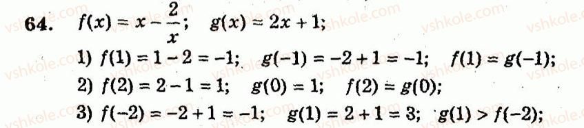 9-algebra-ag-merzlyak-vb-polonskij-yum-rabinovich-ms-yakir-2010--trenuvalni-vpravi-variant-3-64.jpg