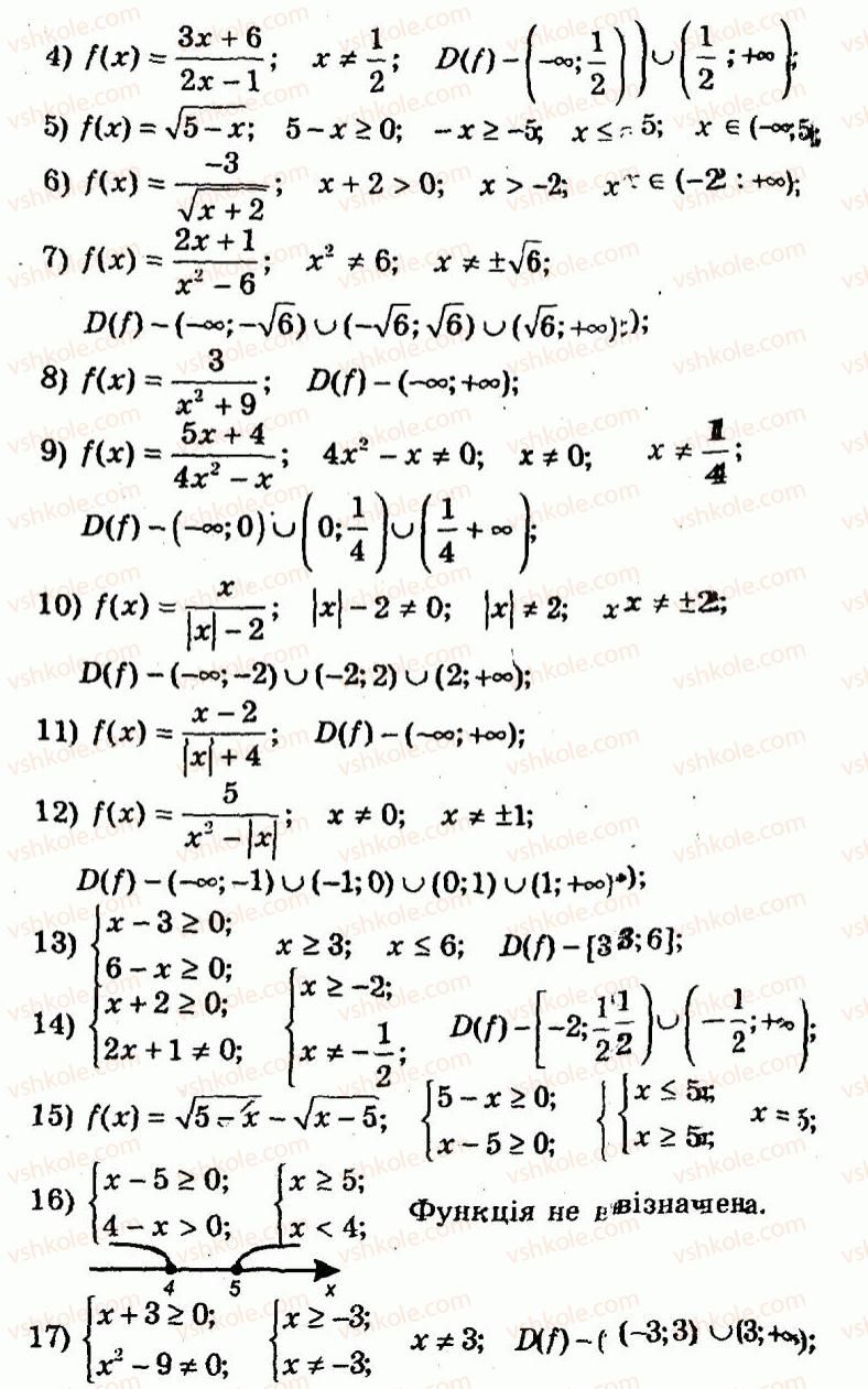 9-algebra-ag-merzlyak-vb-polonskij-yum-rabinovich-ms-yakir-2010--trenuvalni-vpravi-variant-3-66-rnd5385.jpg