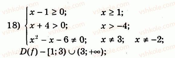 9-algebra-ag-merzlyak-vb-polonskij-yum-rabinovich-ms-yakir-2010--trenuvalni-vpravi-variant-3-66-rnd5608.jpg