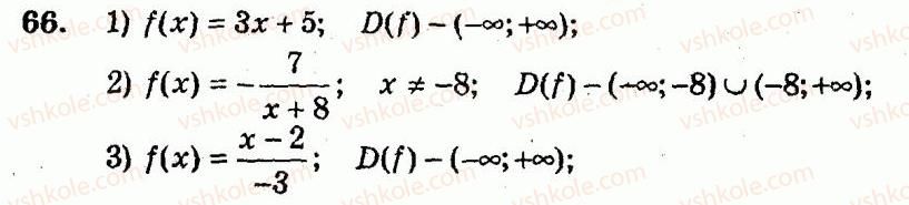 9-algebra-ag-merzlyak-vb-polonskij-yum-rabinovich-ms-yakir-2010--trenuvalni-vpravi-variant-3-66.jpg