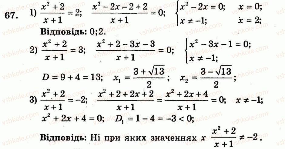 9-algebra-ag-merzlyak-vb-polonskij-yum-rabinovich-ms-yakir-2010--trenuvalni-vpravi-variant-3-67.jpg