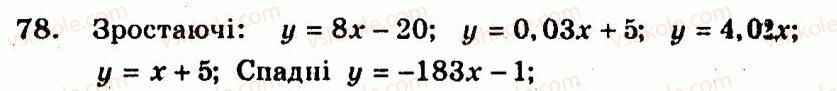 9-algebra-ag-merzlyak-vb-polonskij-yum-rabinovich-ms-yakir-2010--trenuvalni-vpravi-variant-3-78.jpg