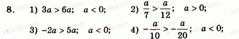 9-algebra-ag-merzlyak-vb-polonskij-yum-rabinovich-ms-yakir-2010--trenuvalni-vpravi-variant-3-8.jpg
