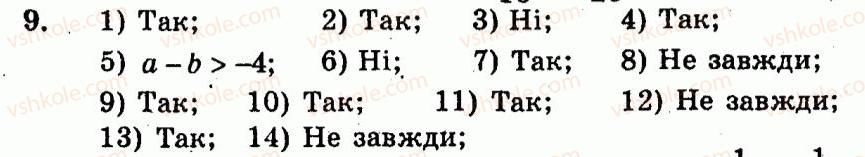 9-algebra-ag-merzlyak-vb-polonskij-yum-rabinovich-ms-yakir-2010--trenuvalni-vpravi-variant-3-9.jpg