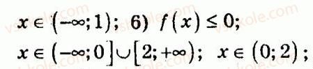 9-algebra-ag-merzlyak-vb-polonskij-yum-rabinovich-ms-yakir-2010--trenuvalni-vpravi-variant-3-91-rnd7096.jpg