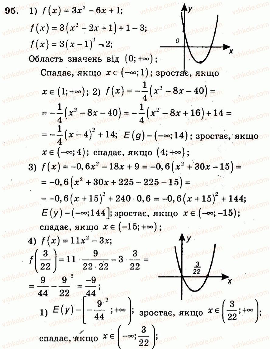 9-algebra-ag-merzlyak-vb-polonskij-yum-rabinovich-ms-yakir-2010--trenuvalni-vpravi-variant-3-95.jpg