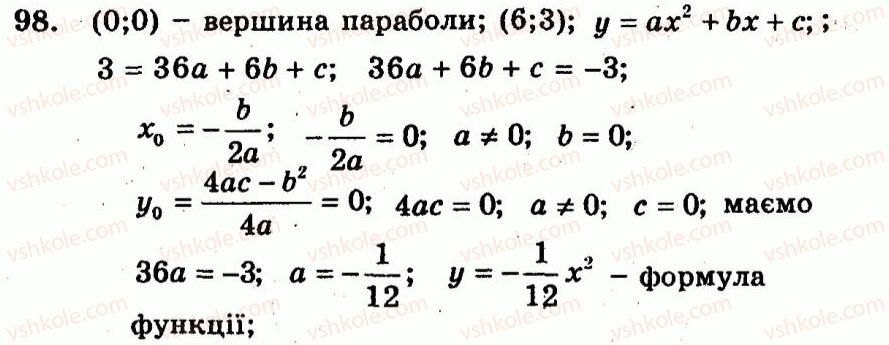 9-algebra-ag-merzlyak-vb-polonskij-yum-rabinovich-ms-yakir-2010--trenuvalni-vpravi-variant-3-98.jpg